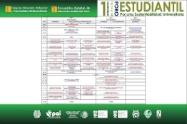 Miércoles inicia en el Hotel Punta Galería Congreso Ambiental del PAI