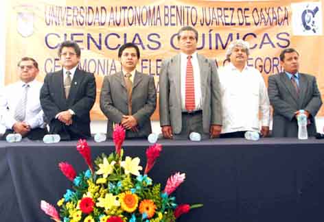 Se eleva a nivel de Facultad la Escuela de Ciencias Químicas de la Universidad Autónoma “Benito Juárez” de Oaxaca