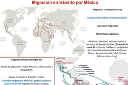 Personas migrantes: Poder de control para EUA