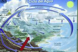 El agua no es tanta como imaginamos, es finita