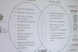 Observatorios académicos, de gran apoyo para tomadores de decisiones