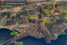La Falla Agua Blanca y su potencial geotérmico  